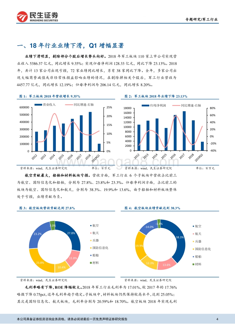 军工行业2018年年报和2019年一季报综述.pdf_第4页