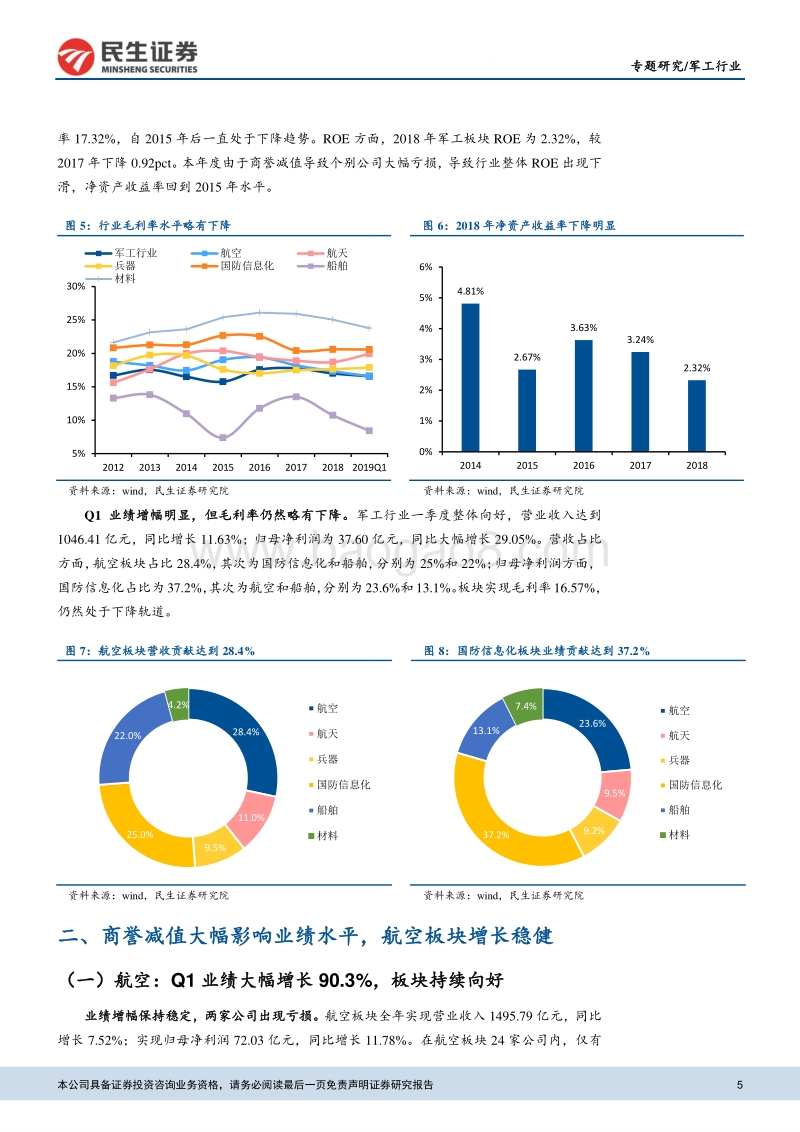 军工行业2018年年报和2019年一季报综述.pdf_第5页