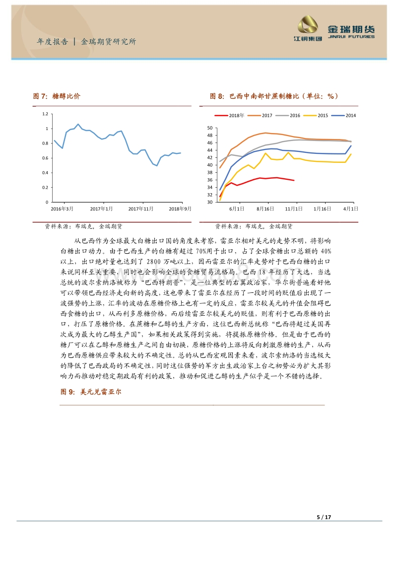 2019年白糖市场展望：供应过剩格局改善，熊市氛围淡化.pdf_第5页
