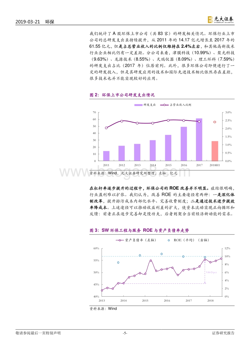 节能环保行业科创板系列之一：环保科创：勿忘初心，行稳致远.pdf_第5页
