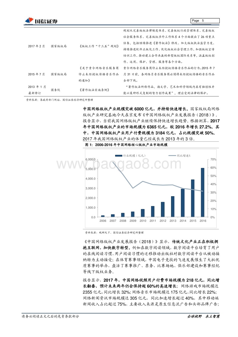 网络版权保护专题报告：视觉中国“版权门”有望引发行业系列变革，技术是解决网络版权及知识产权保护的关键.pdf_第5页