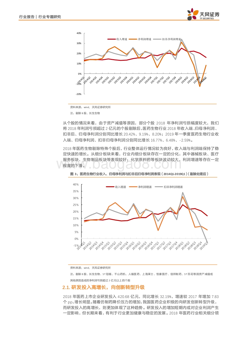 医药生物行业专题研究：2018年医药板块分化，19年Q1逐步企稳回升.pdf_第5页