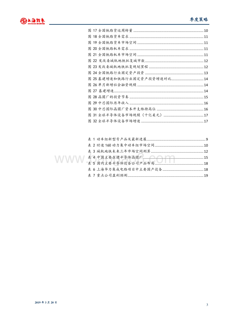 机械行业2019年春季投资策略：聚焦春季开工旺季、减税、科创和MSCI.pdf_第3页