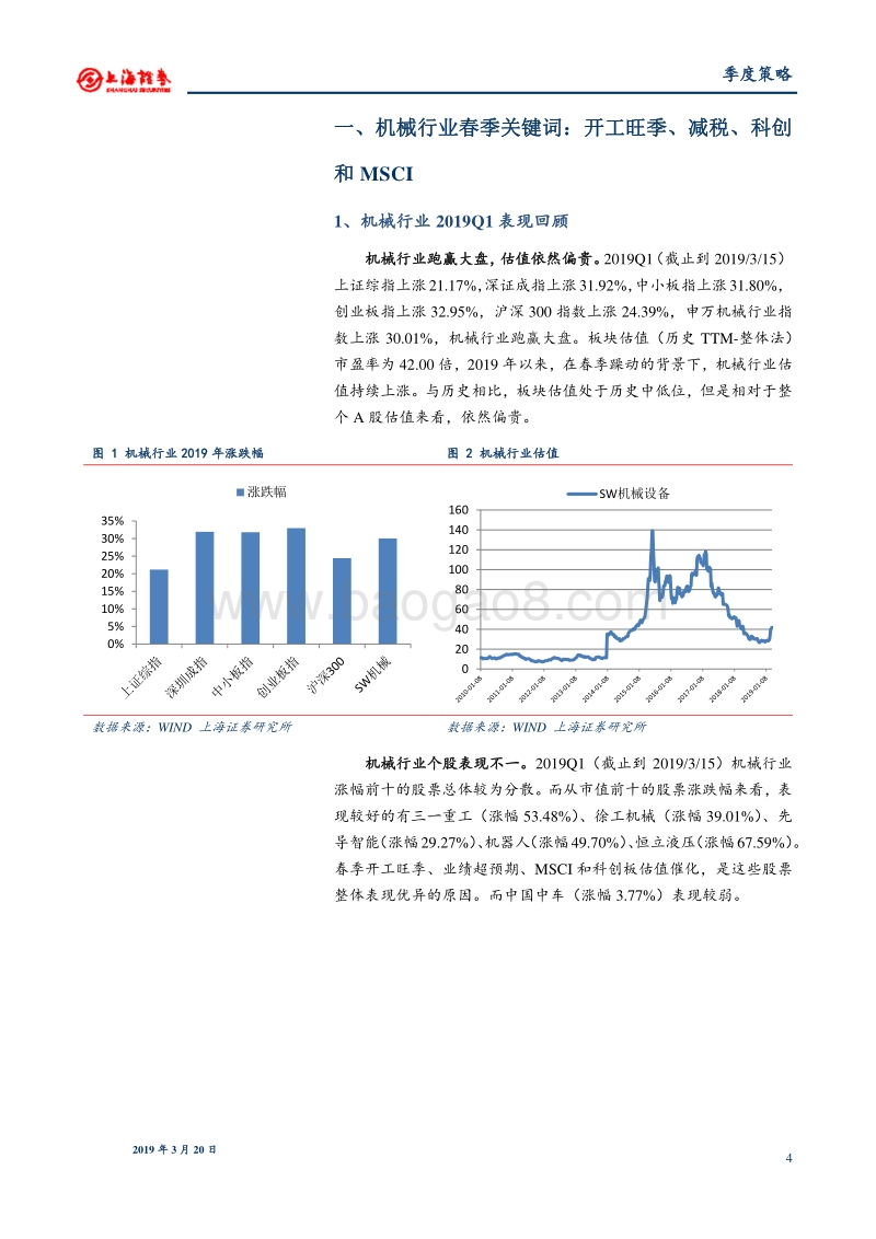 机械行业2019年春季投资策略：聚焦春季开工旺季、减税、科创和MSCI.pdf_第4页