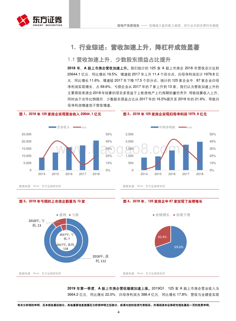 房地产行业2018年年报及2019年一季报回顾.pdf_第4页