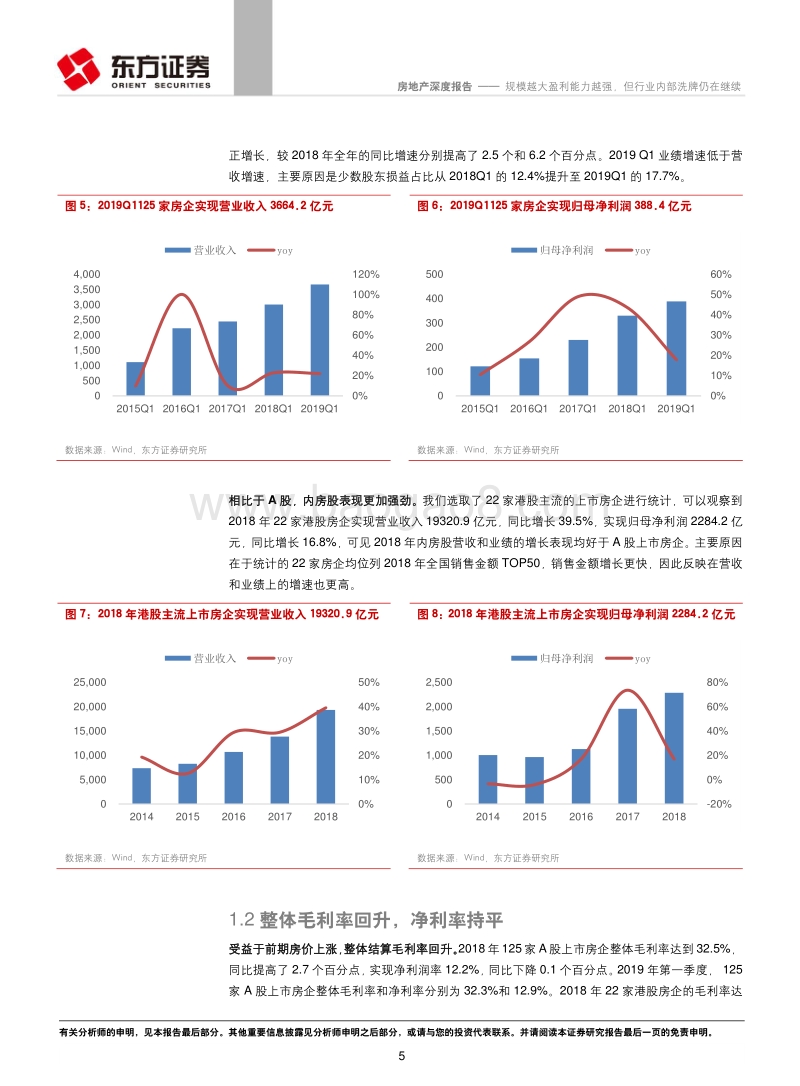 房地产行业2018年年报及2019年一季报回顾.pdf_第5页