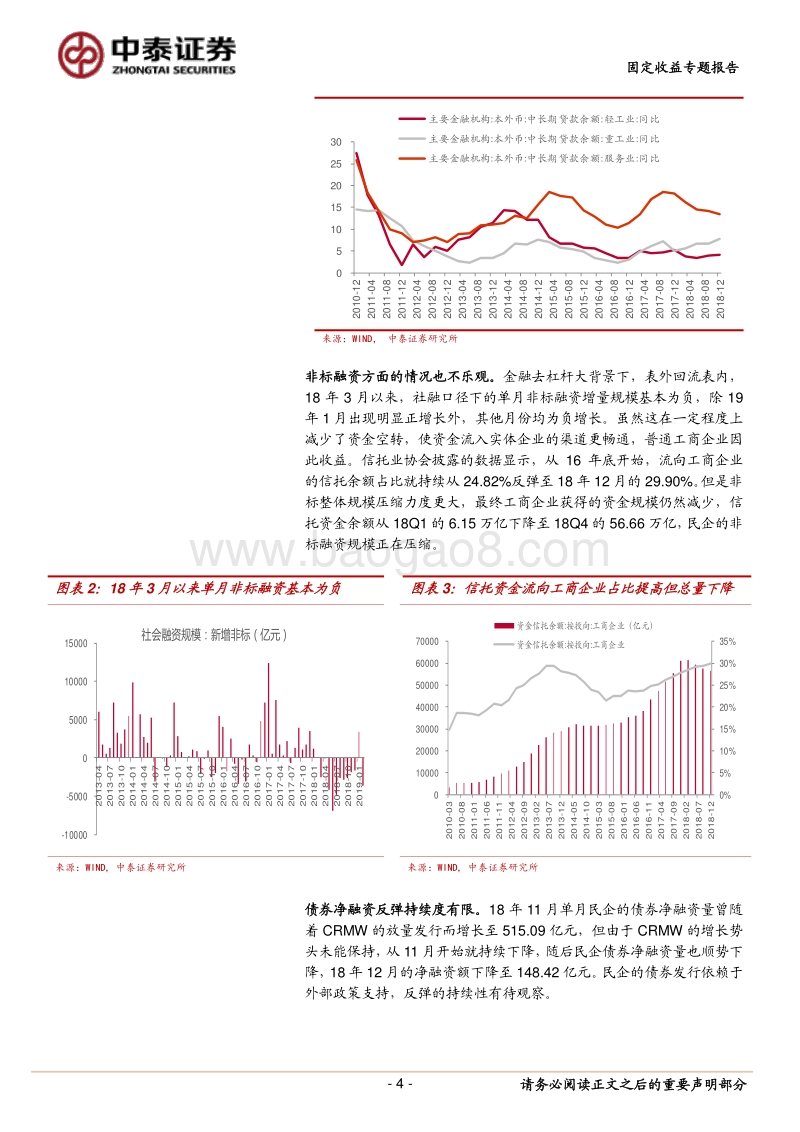 固定收益专题报告：不一样的宽信用，不一样的民企融资路.pdf_第4页