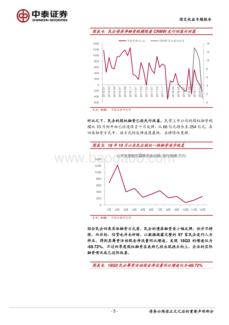 固定收益专题报告：不一样的宽信用，不一样的民企融资路.pdf_第5页