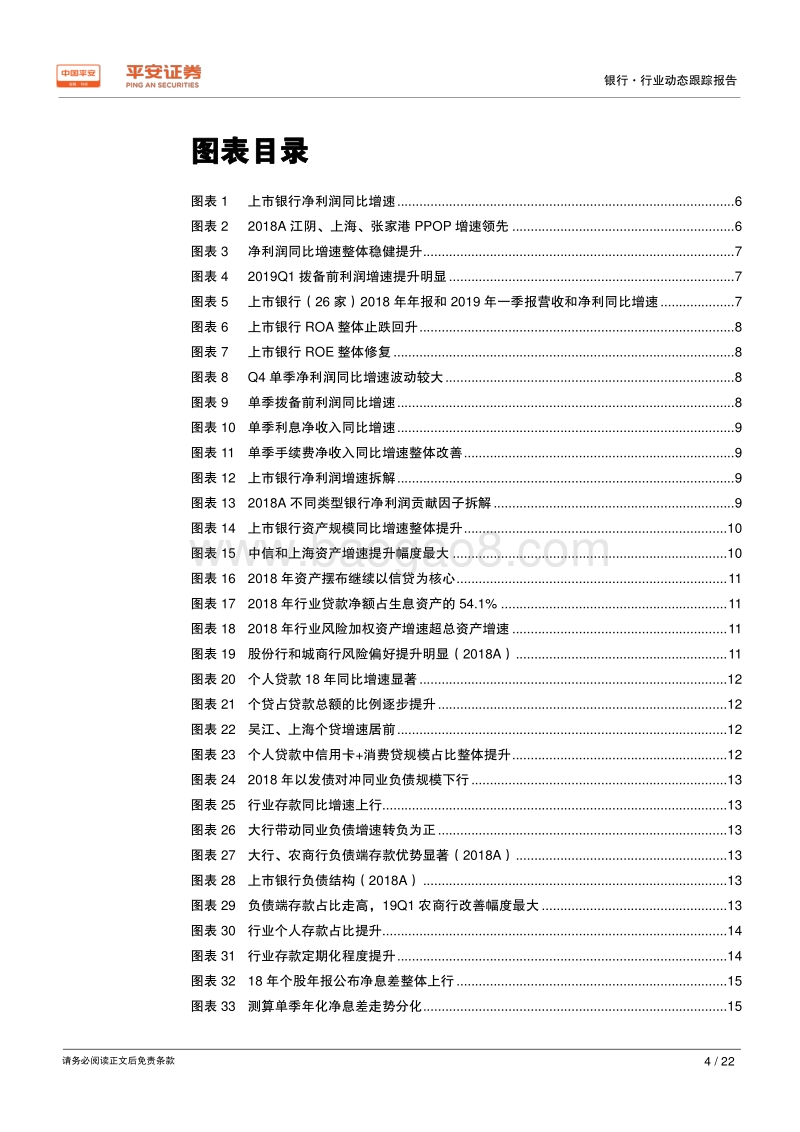 银行行业2018年年报和2019年一季报综述.pdf_第4页