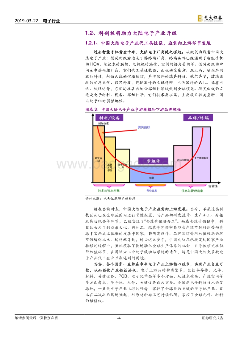 电子行业科创板估值专题报告：科创板点燃电子产业新引擎，重塑估值新体系.pdf_第4页