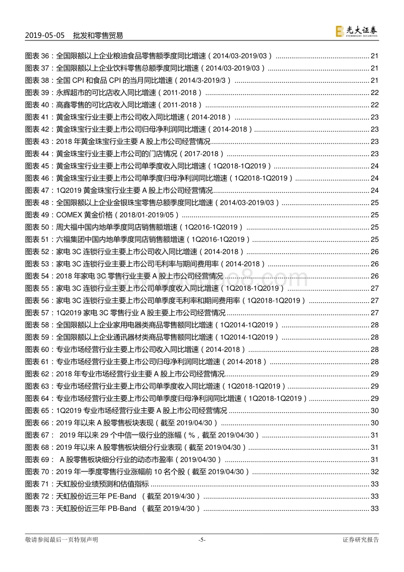 商贸零售行业2018年报与2019年一季报总结.pdf_第5页