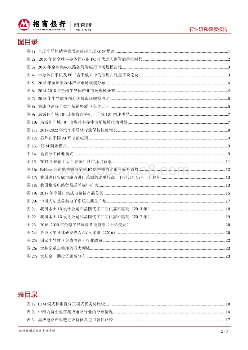 半导体行业报告（上篇）：产业转移持续深入，进口替代分阶突破.pdf_第3页