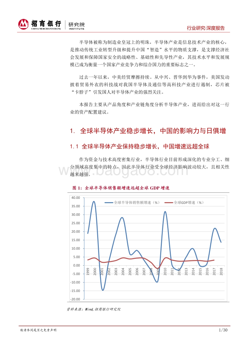 半导体行业报告（上篇）：产业转移持续深入，进口替代分阶突破.pdf_第5页