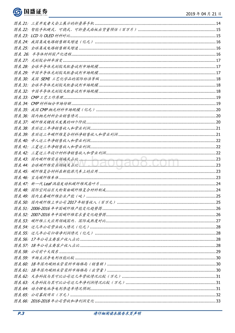 化工行业科创板系列报告：新材料行业发展新机遇.pdf_第3页