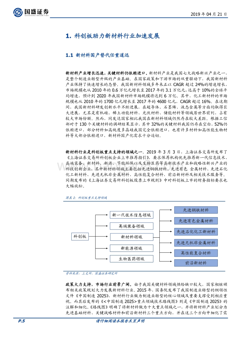 化工行业科创板系列报告：新材料行业发展新机遇.pdf_第5页