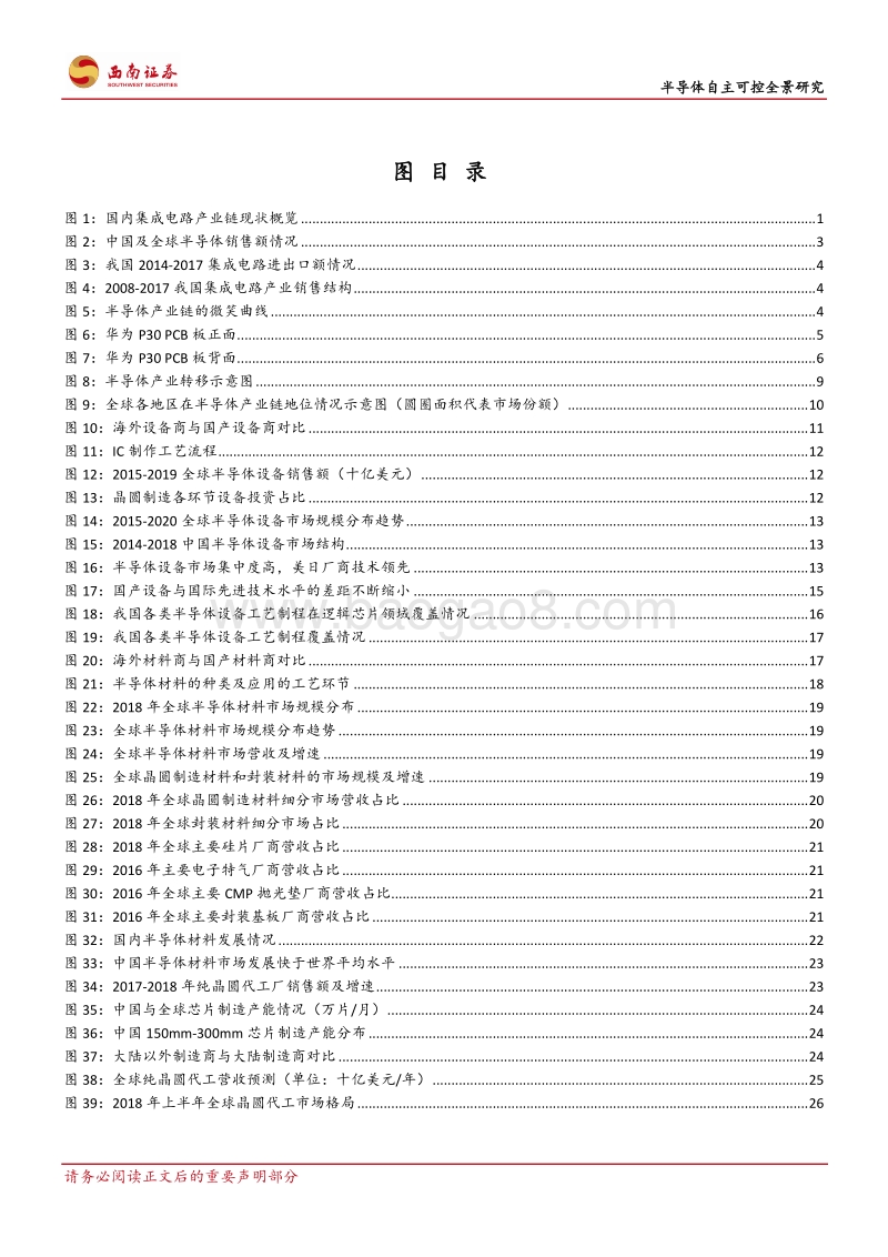 半导体自主可控全景研究.pdf_第4页