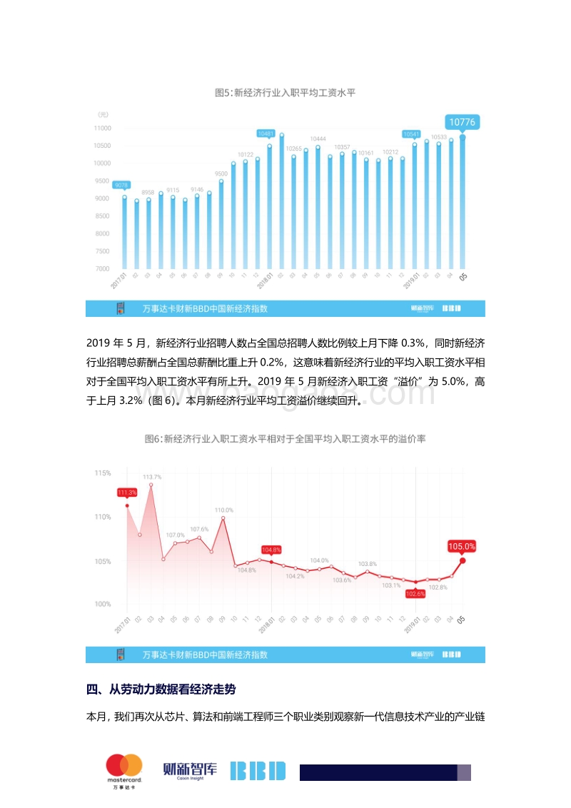 2019年5月中国新经济指数.pdf_第4页