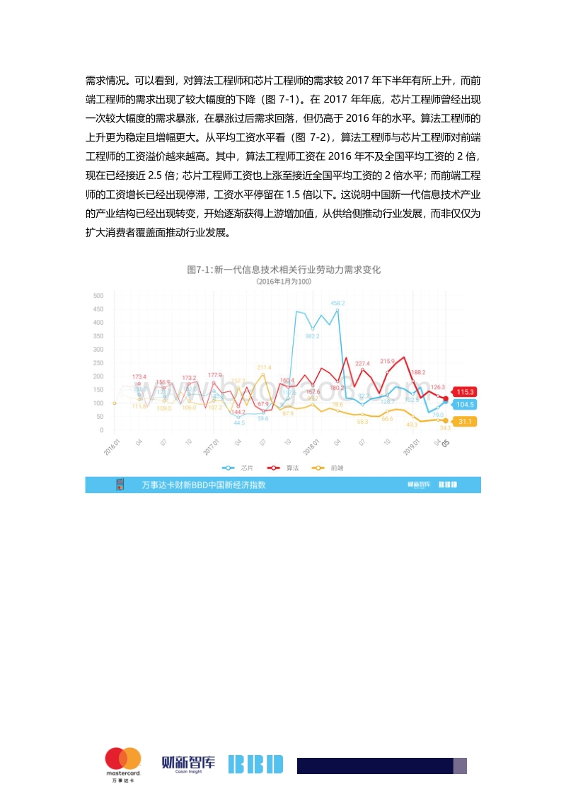 2019年5月中国新经济指数.pdf_第5页