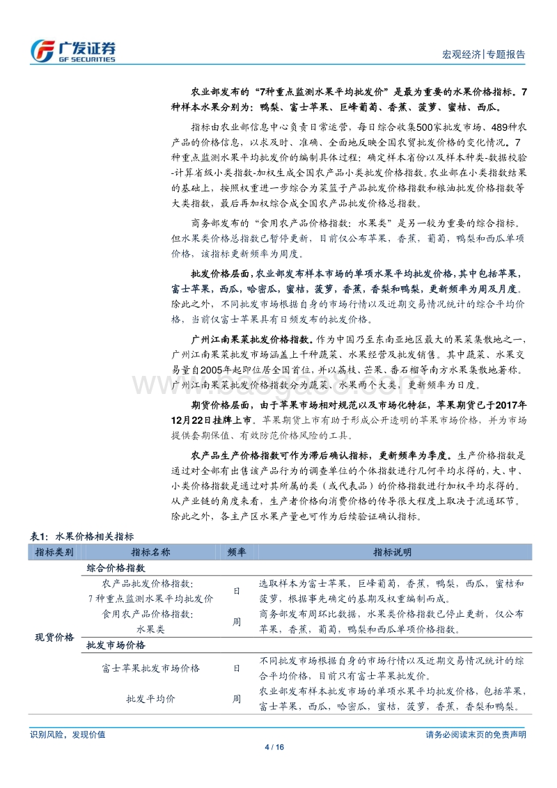 水果等农贸价格上涨如何影响CPI.pdf_第4页