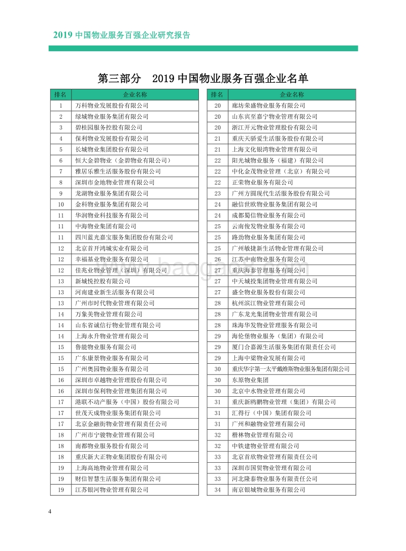 2019中国物业服务百强企业研究报告(1).pdf_第5页