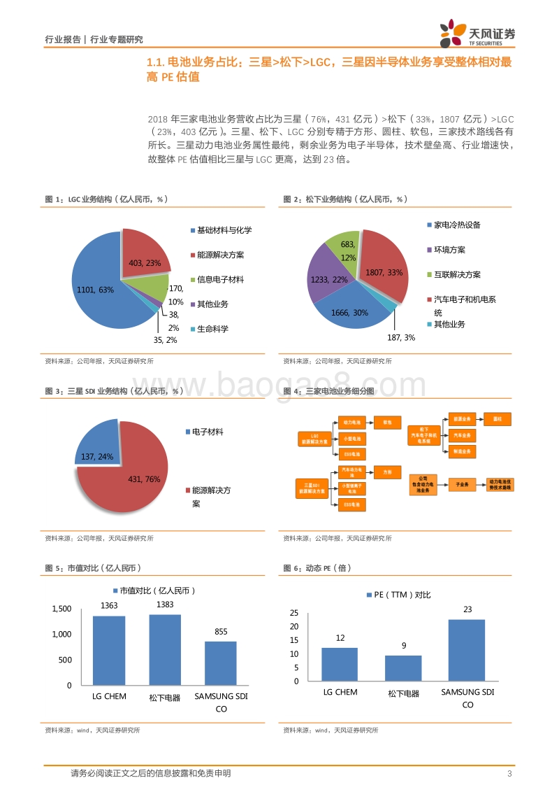 海外动力电池三巨头财务报表解析.pdf_第3页