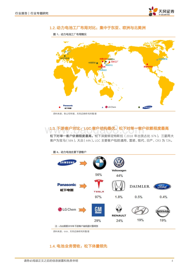 海外动力电池三巨头财务报表解析.pdf_第4页
