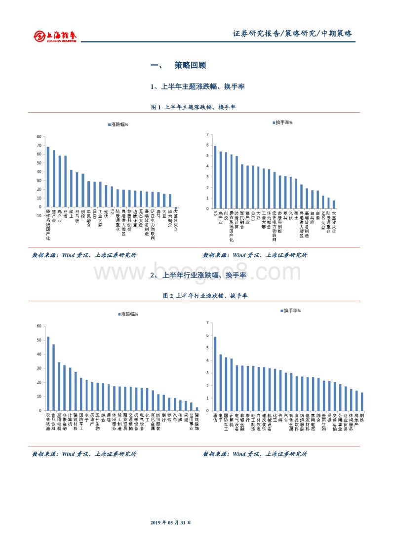 2019年下半年A股市场策略展望：行稳致远.pdf_第2页