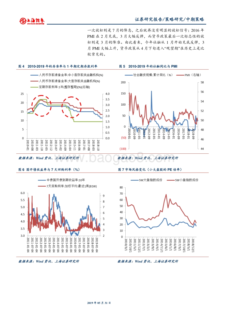 2019年下半年A股市场策略展望：行稳致远.pdf_第4页