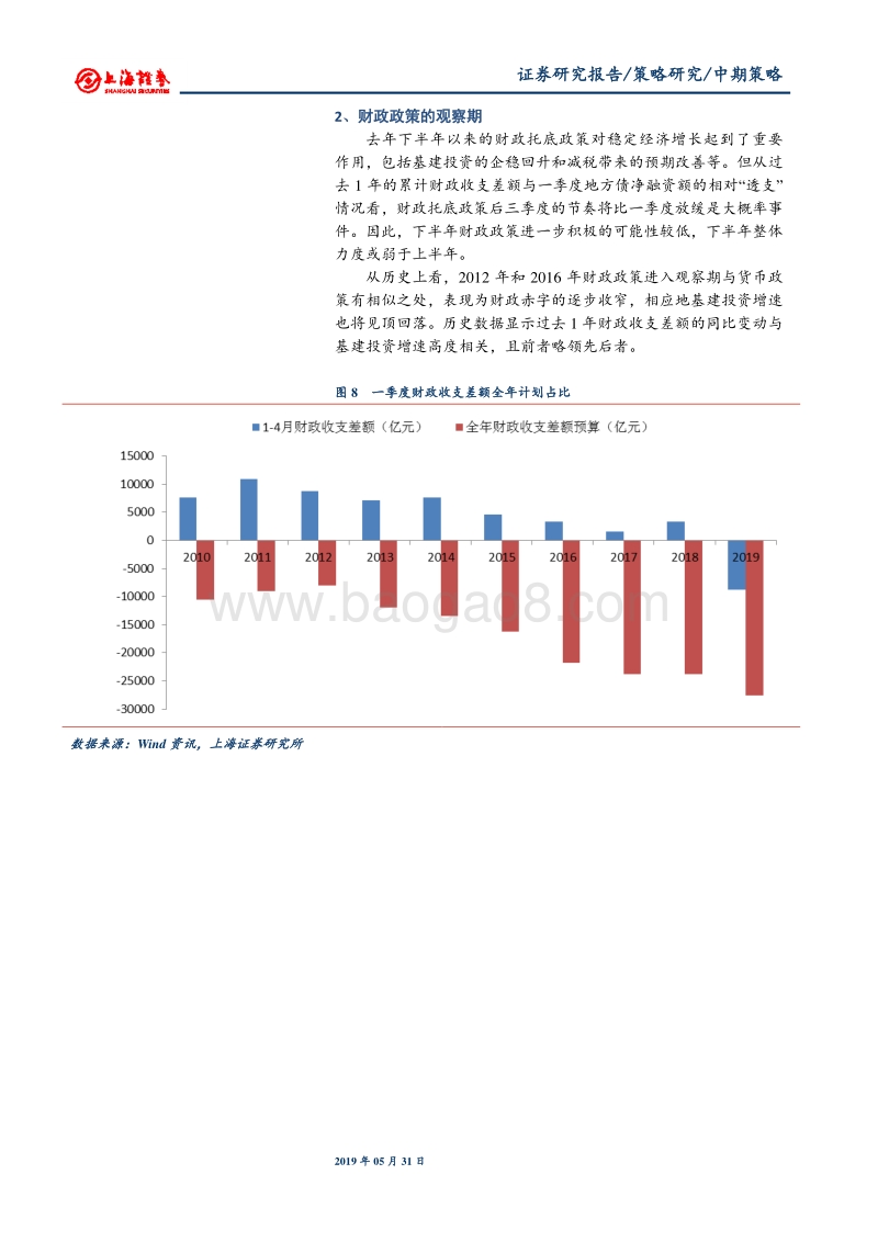 2019年下半年A股市场策略展望：行稳致远.pdf_第5页