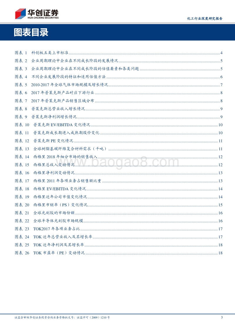 科创板化工新材料企业估值方法探究.pdf_第3页