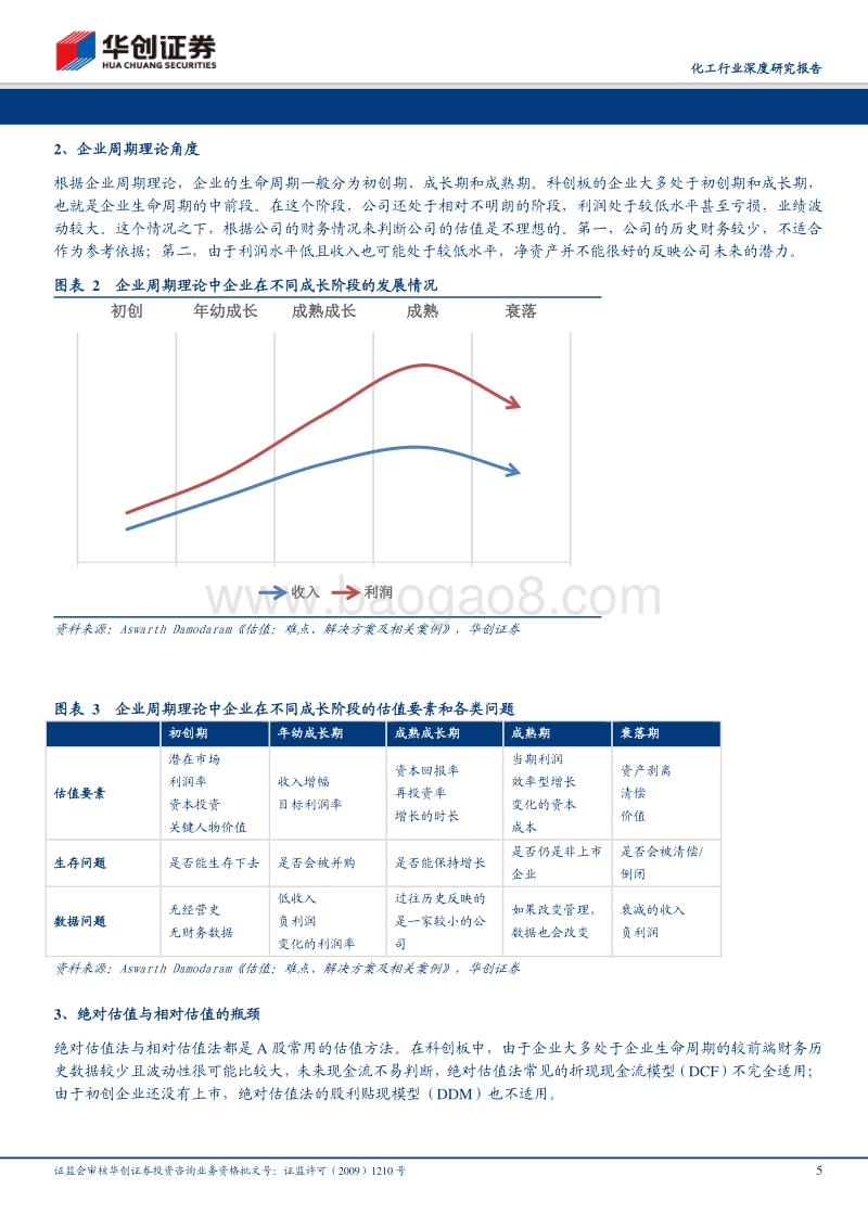 科创板化工新材料企业估值方法探究.pdf_第5页