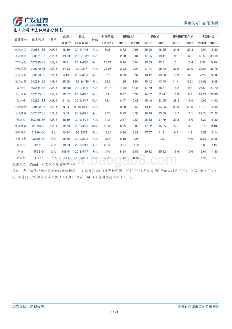 2019年图书行业总结：码洋稳定增长，营销渠道多元化.pdf_第2页