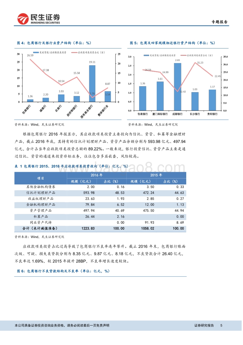 关注包商托管背后的金融供给侧改革：包商银行事件影响几何？.pdf_第5页