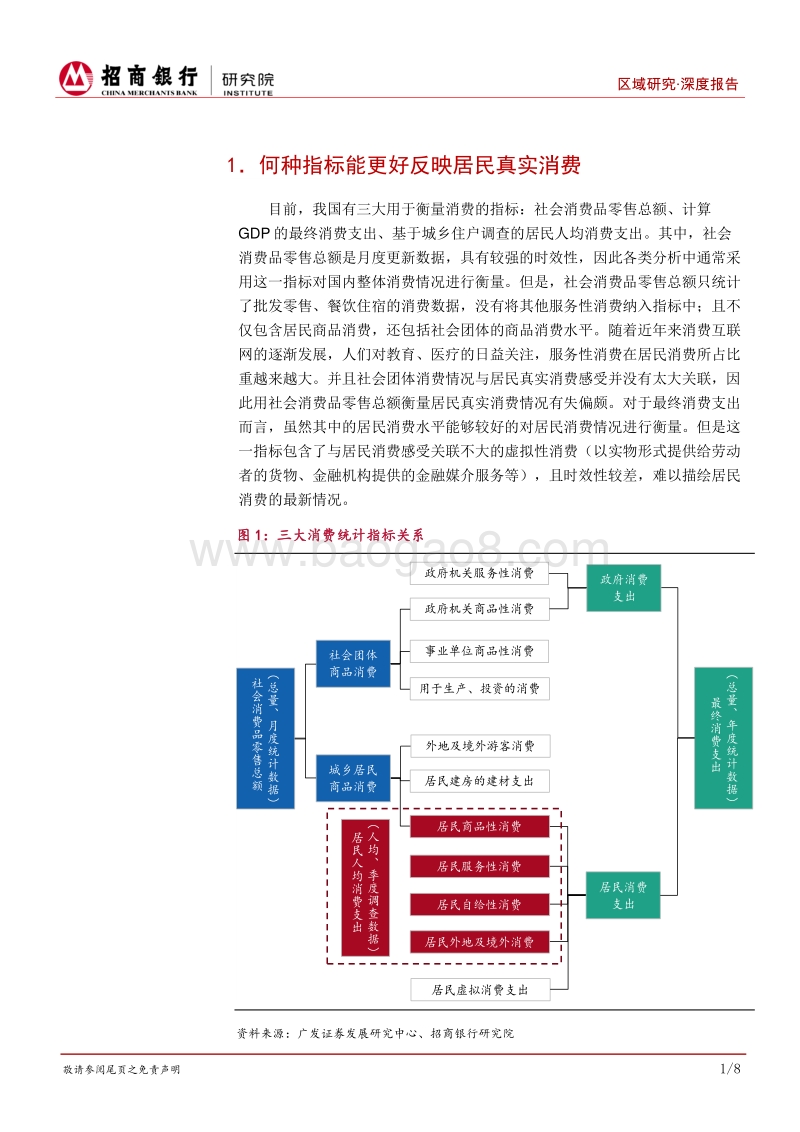 区域研究之居民消费篇：东部整体领先，地区结构各异.pdf_第4页