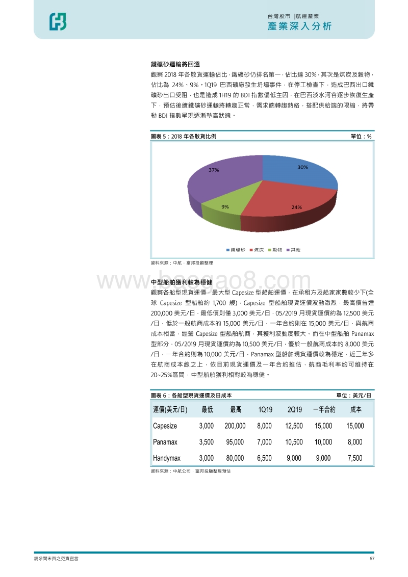 2H19散装航运产业投资展望：节能省排新世代，散装扬帆待发.pdf_第4页