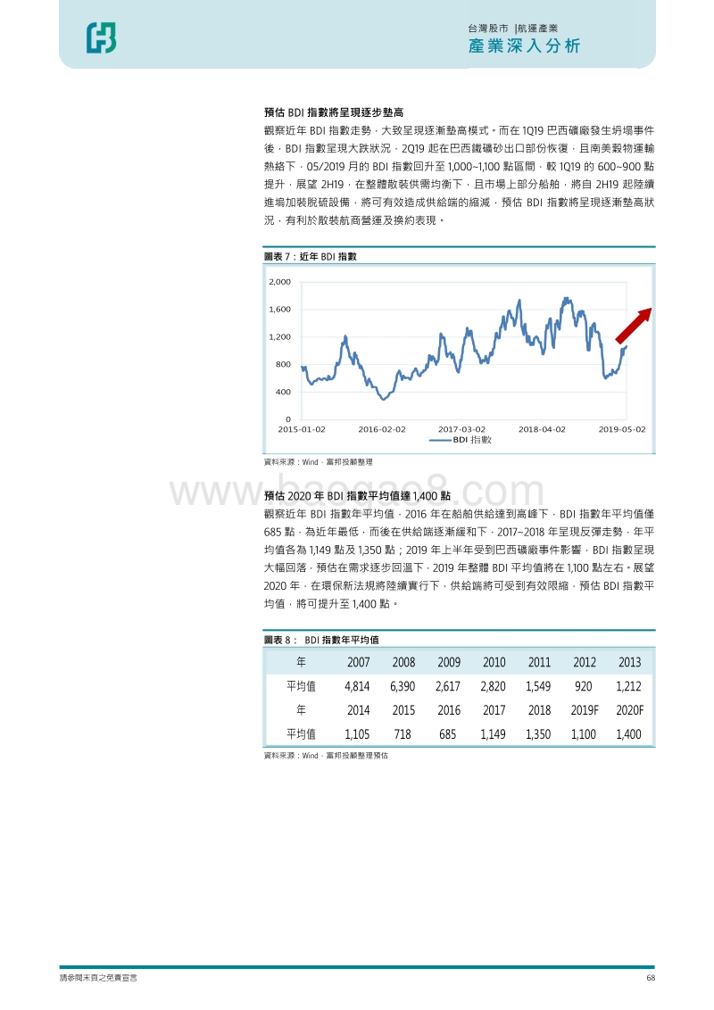 2H19散装航运产业投资展望：节能省排新世代，散装扬帆待发.pdf_第5页