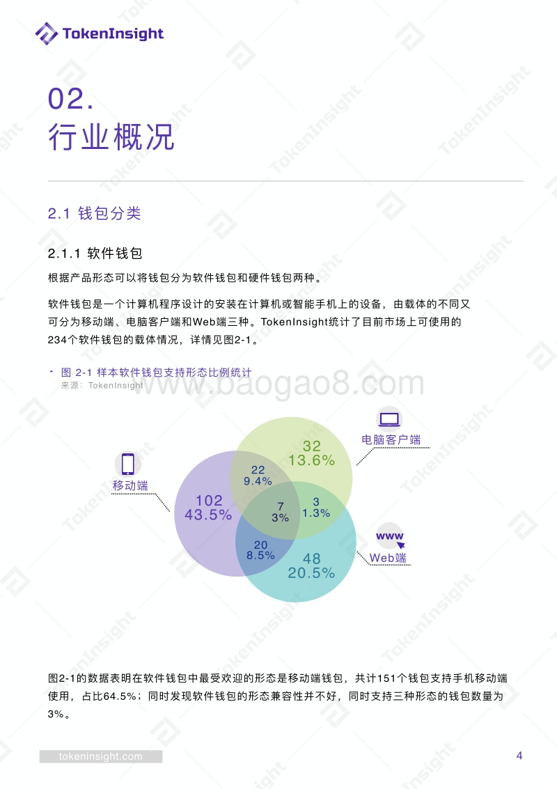 数字钱包行业2019年Q1研究报告.pdf_第4页