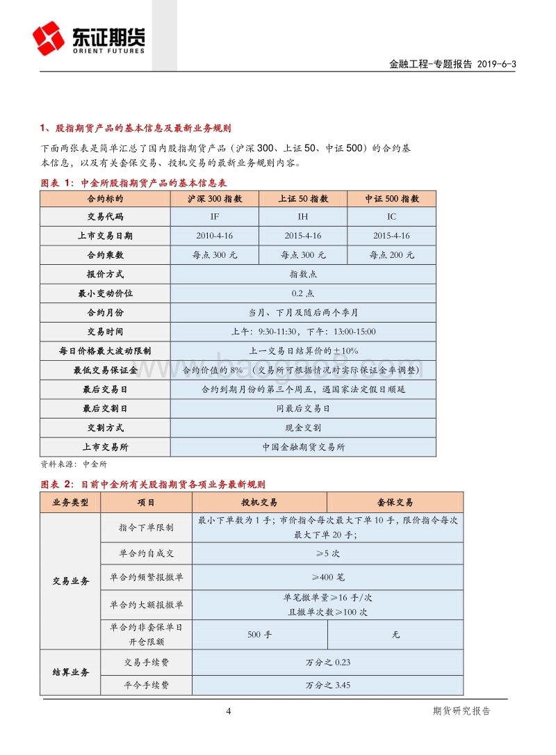 股指期货系列专题（一）：股指市场运行概况及政策变化影响.pdf_第4页