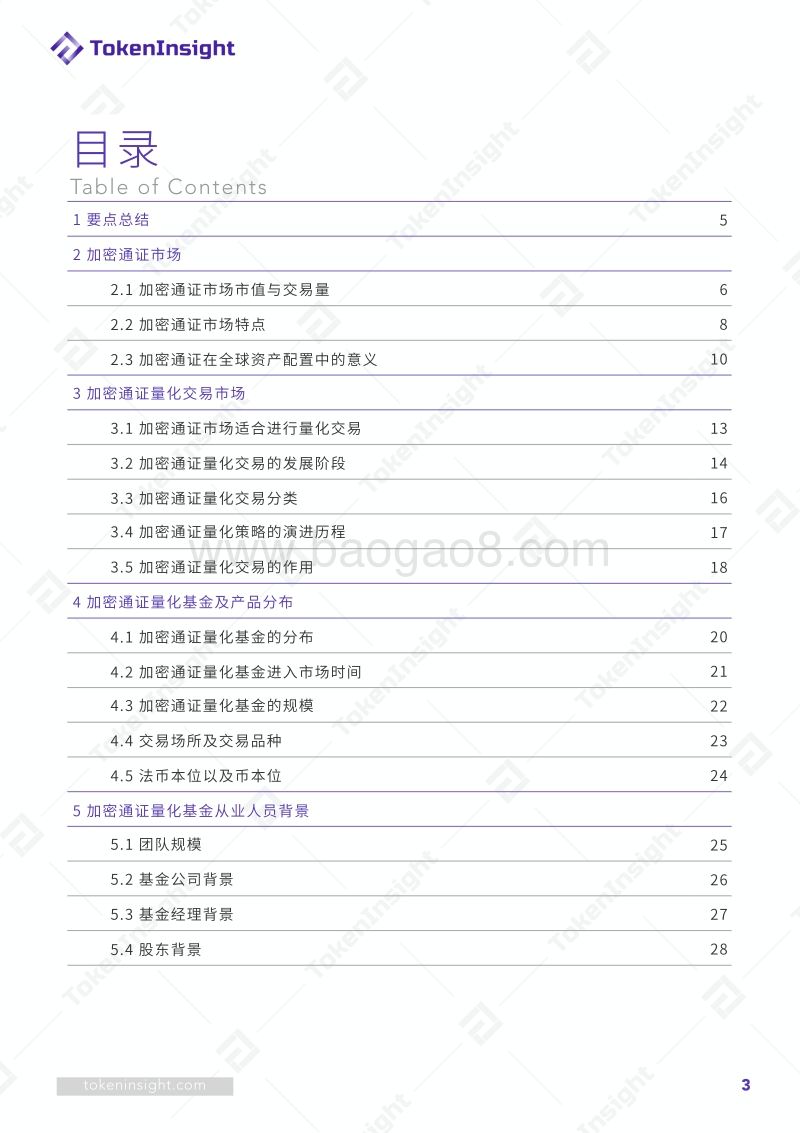 全球加密通证量化基金行业研究报告.pdf_第3页