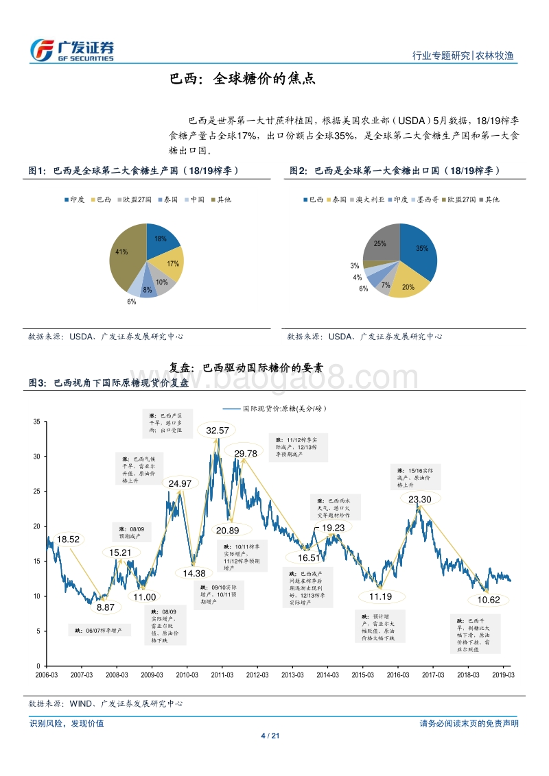 大宗农产品专题之五：白糖之巴西篇.pdf_第4页