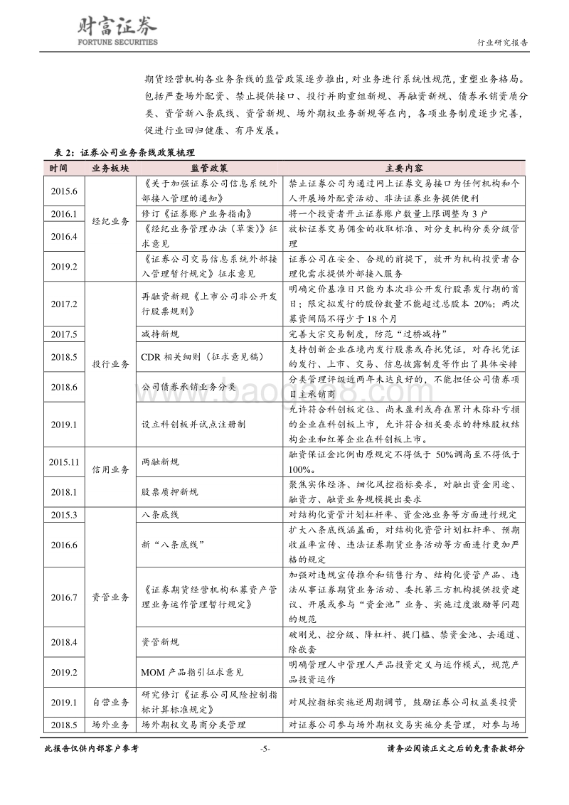 证券行业：改革赋予新动能，分化中寻找α.pdf_第5页