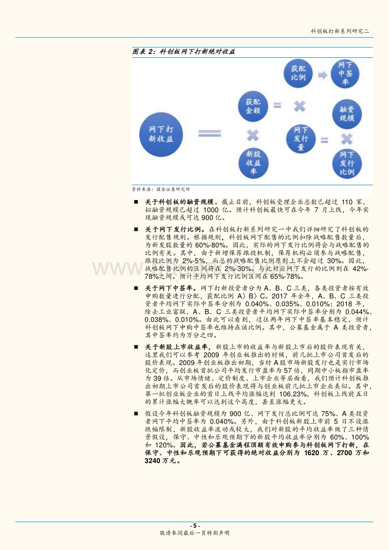 科创板打新系列研究二：公募参与打新底仓要求、打新收益率测算.pdf_第5页