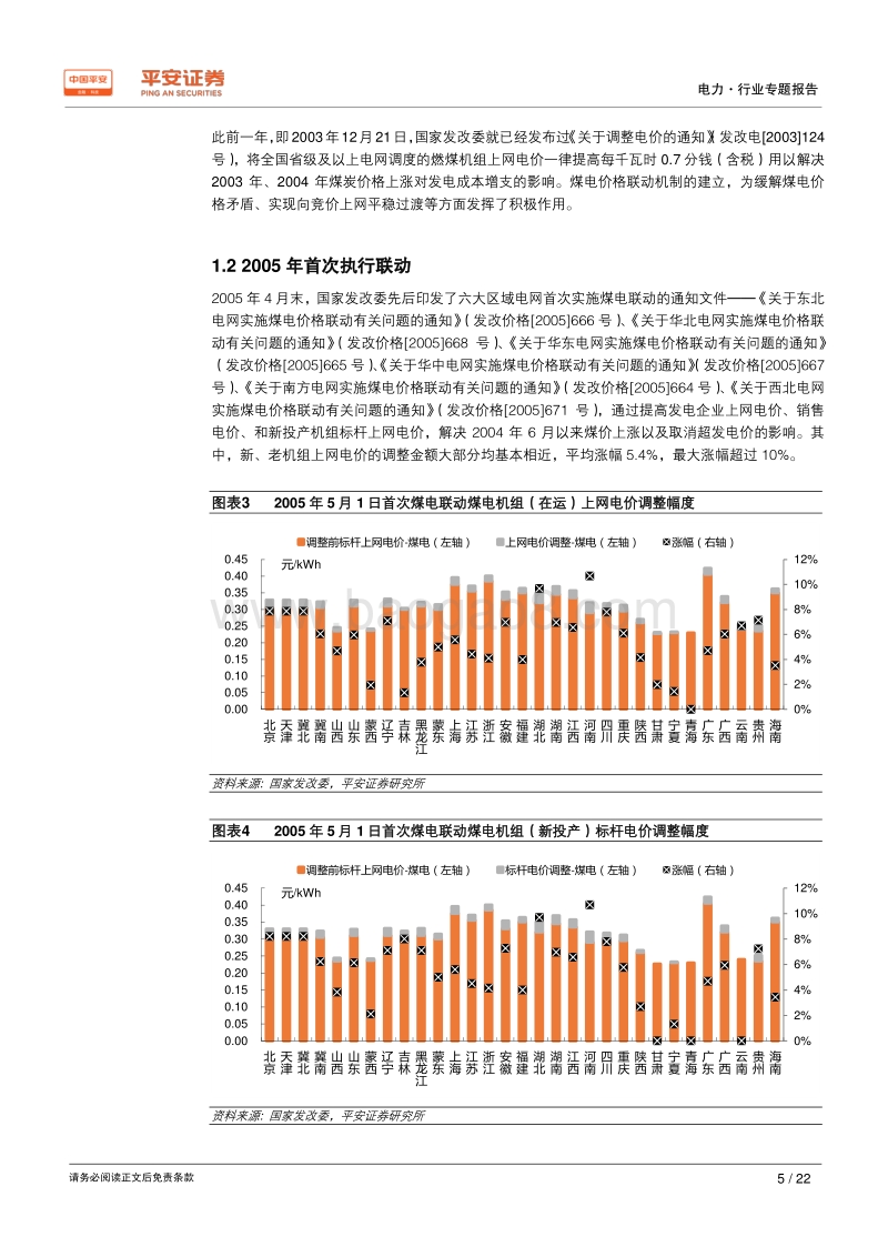 电价专题系列报告（二）：消失的煤电联动.pdf_第5页