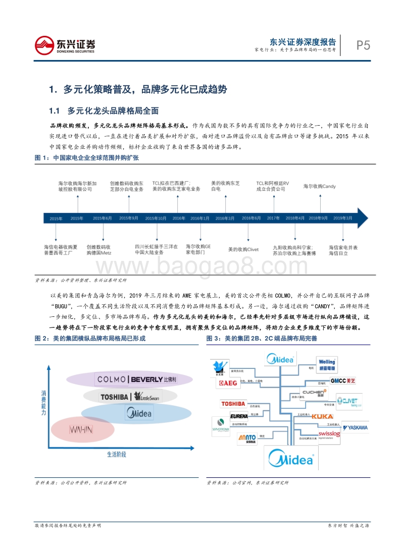 东兴家电专题报告：关于多品牌布局的一些思考.pdf_第5页