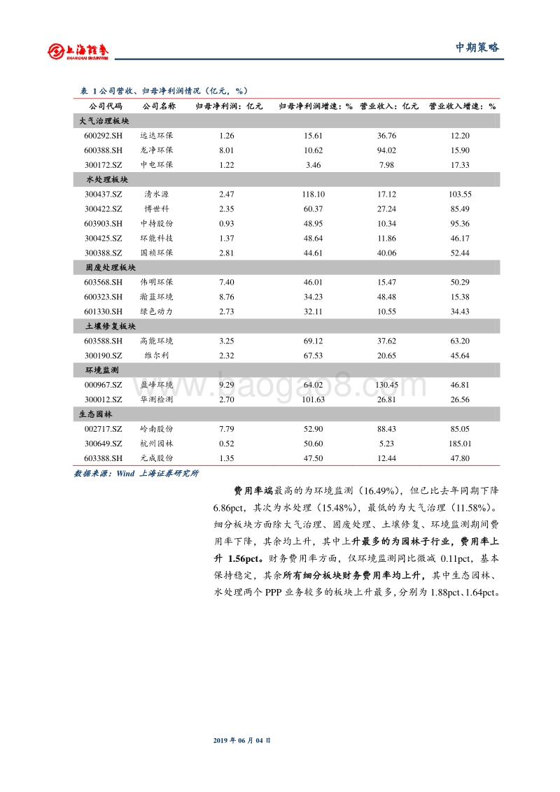 2019年环保行业中期投资策略：看好细分领域龙头企业，追求成长确定性.pdf_第5页