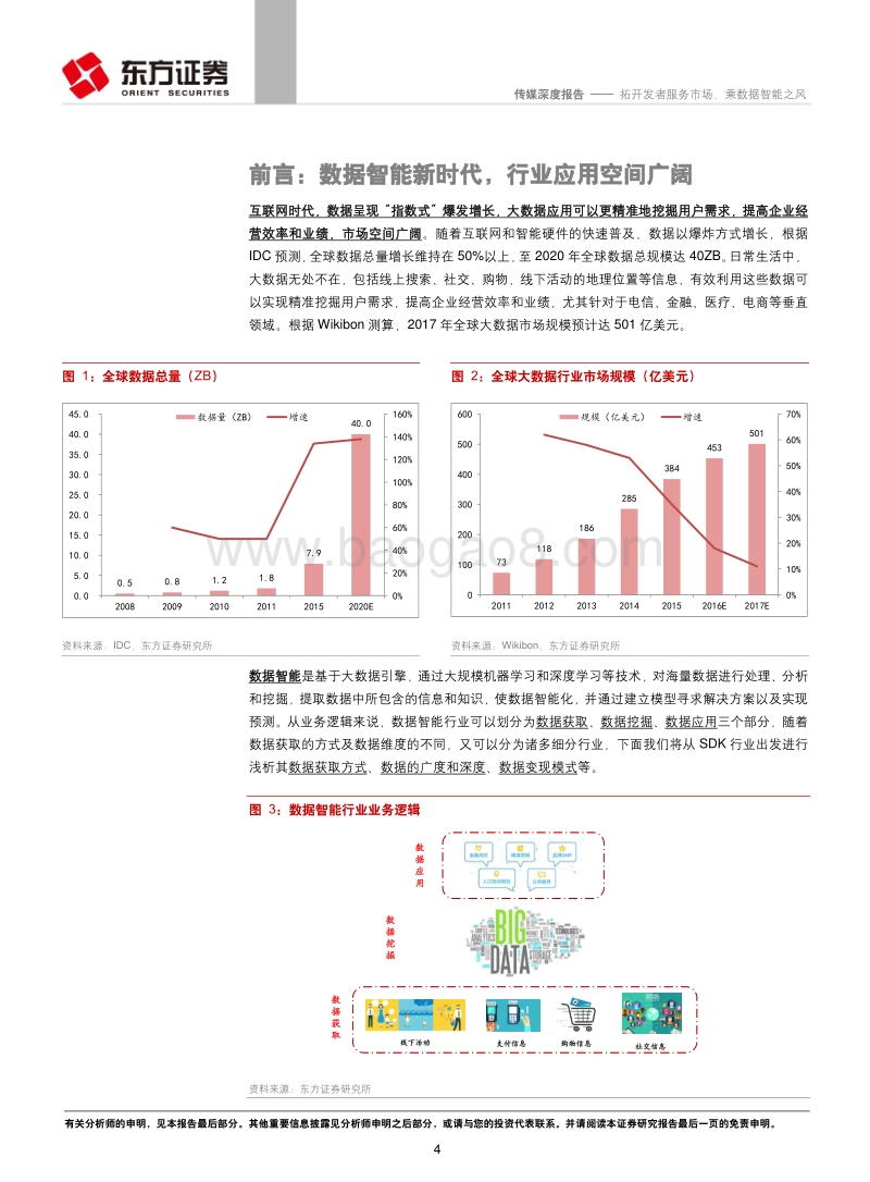 数据智能行业：SDK基础篇：拓开发者服务市场，乘数据智能之风.pdf_第4页
