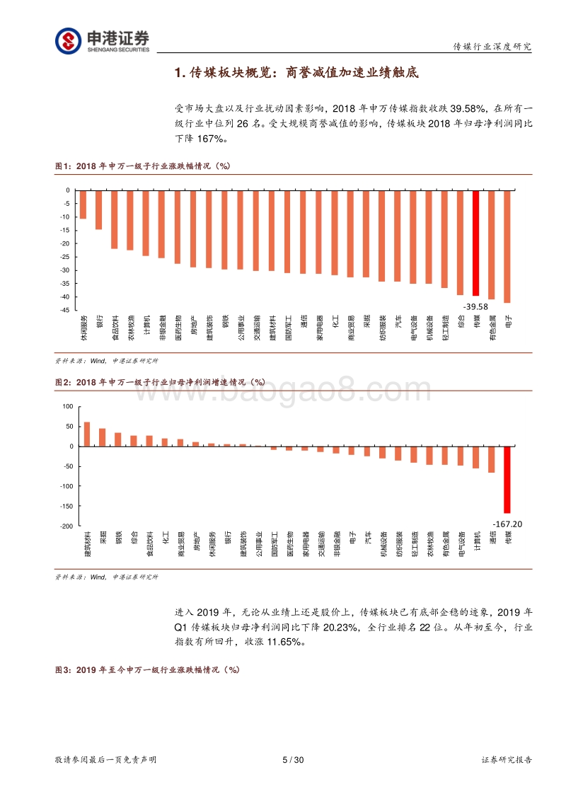 传媒行业2018年报及2019年一季报总结.pdf_第5页