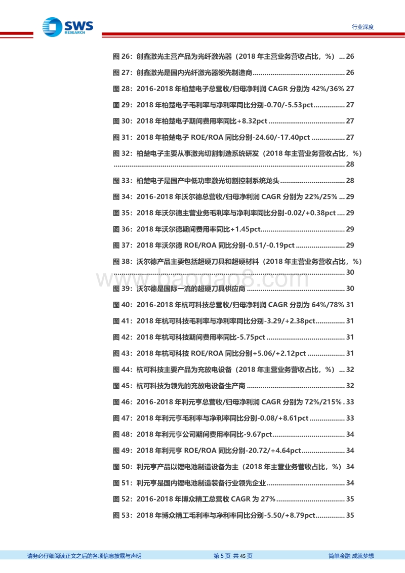 智能制造：短期看集成，中期看设备，长期看核心零部件.pdf_第5页