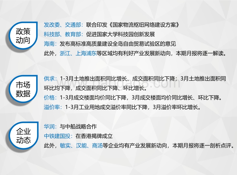 2019年4月产业地产市场月度报告.pdf_第3页