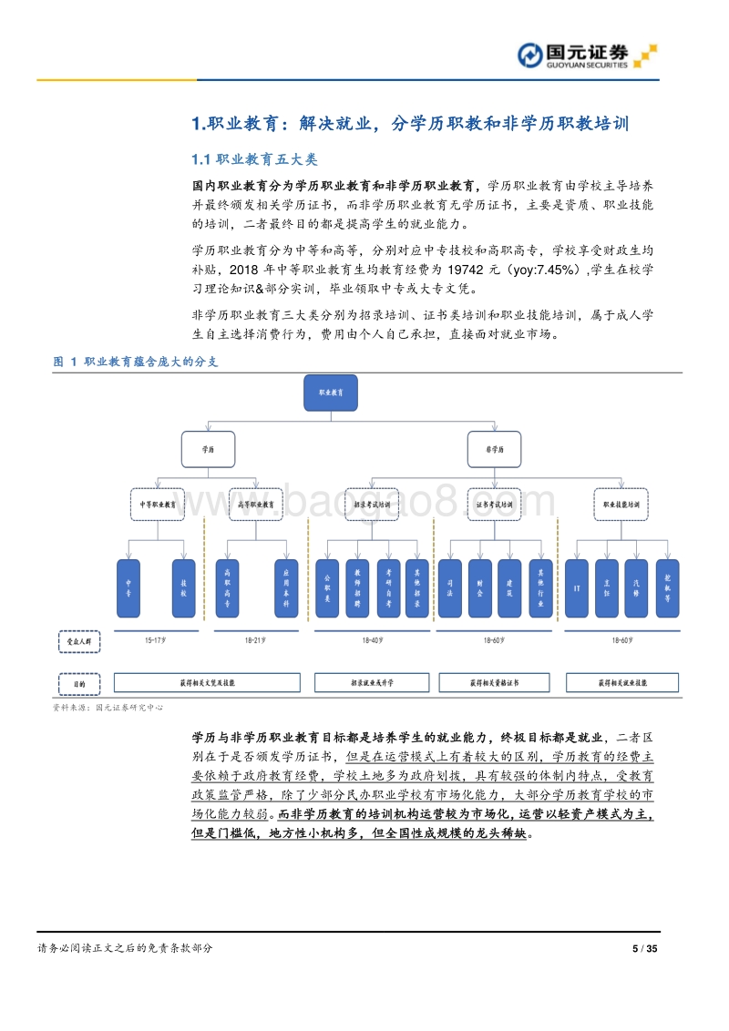 论职业教育：政策加持正当时，市场规模大&龙头稀缺(1).pdf_第5页